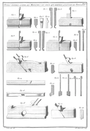 L'Art du Menuisier - A.-J. Roubo, Planche 20