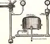 Vacuum brake diagram