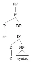 A PP small clause illustrating a null determiner