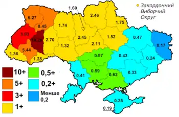 Results of the 2006 elections