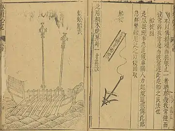 A centipede ship and anchor, from the Dengtan Bijiu