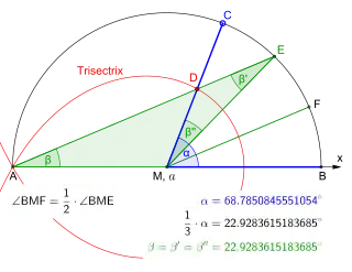 Trisection using the Maclaurin trisectrix