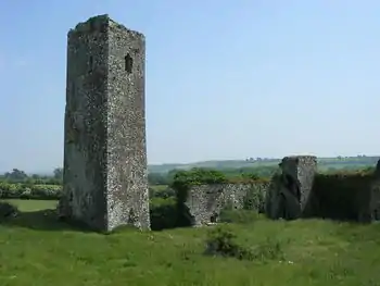 Ballincollig Castle