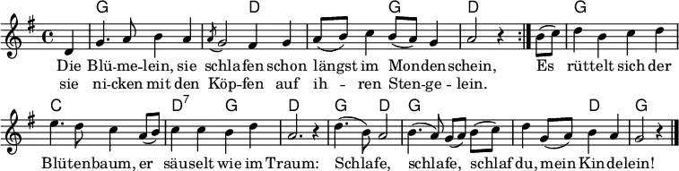 
\header { tagline = ##f }
\layout { indent = 0 \set Score.tempoHideNote = ##t
  \context { \Score \remove "Bar_number_engraver" }
  \context { \Voice \remove "Dynamic_engraver" }
}
global = { \key g \major \time 4/4 \partial 4 }

kords = \chordmode { \global
  \repeat volta 2 { s4 | g,1 | g,2 d,2 | d,2 g,2 | d,2 s4 }
  s4 | g,1 | c,1 | d,2:7 g,2 | d,2. s4
  g,2 d,2 | g,1 | g,2 d,2 | g,2 s4
}

melody = \relative c' { \global
  \repeat volta 2 {d4\p g4. a8 b4 a | \acciaccatura a8 g2 fis4 g | a8 (b8) c4 b8 (a) g4 | a2 r4 }
  b8\mf (c) | d4 b c d | e4. d8 c4 a8\p (b) | c4 c b d | a2. r4
  \tempo 4 = 102 d4.\pp (b8) a2 | b4. (a8) g [(a)] \tempo 4 = 96 b\ppp (c) | d4 \tempo 4 = 88 g,8 (a) b4 a | g2 r4 \bar "|." 
}

verse = \lyricmode {
  Die Blü -- me -- lein, sie schla -- fen
  schon längst im Mon -- den -- schein,
  
  Es rüt -- telt sich der Blü -- ten -- baum,
  er säu -- selt wie im Traum:
  Schla -- fe, schla -- fe, schlaf du, mein Kin -- de -- lein!
}
verseR = \lyricmode {
  sie ni -- cken mit den Köp -- fen
  auf ih -- ren Sten -- ge -- lein.
}

chordsPart = \new ChordNames {
  \set Staff.midiInstrument = #"acoustic guitar (steel)"
  \set Staff.midiMinimumVolume = #0.3
  \set Staff.midiMaximumVolume = #0.3
  \set chordChanges = ##t \kords
}
melodyPart = \new Staff \with { midiInstrument = "flute"}
 { \clef "treble" \melody }

\score {
  <<
    \chordsPart
    \melodyPart
    \addlyrics { \verse }
    \addlyrics { \verseR }
   >>
  \layout { }
}
\score { \unfoldRepeats { << \chordsPart \\ \melodyPart >> }
  \midi { \tempo 4=112 }
}
