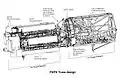 P3/4 / S3/4 Truss design