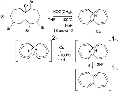 [12]annulene synthesis