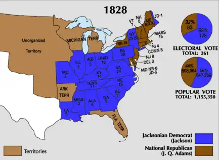 Results by state