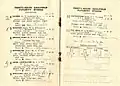 1933 Futurity Stakes showing the winner, Winooka.