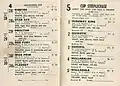 Starters and results of the 1946 Melbourne Cup