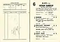 Starters and results 1954 Hotham Handicap