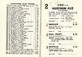 Starters and results 1954 VRC Maribyrnong Plate showing the winner, Aboukir