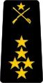 General(Armed Forces of Gabon)