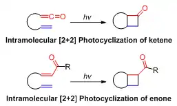 Tethered intramolecular [2+2] reactions