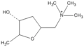 Figure 1. The structural formula of 2S-muscarine.