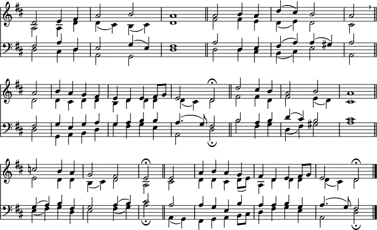 
<< <<
\new Staff { \clef treble \time 4/4 \key d \major \set Staff.midiInstrument = "church organ" \omit Staff.TimeSignature \set Score.tempoHideNote = ##t \override Score.BarNumber  #'transparent = ##t
  \relative c' 
  << { d2 e4 fis | a2 b | a1 \bar"||" | a2 b4 a | d( cis) b2 | a2 \breathe \bar"||" \break
  a2 | b4 a g fis | e d e fis8 g | e2 d\fermata \bar"||" | d' cis4 b | a2 b | a1 \bar"||" | \break
  c2 b4 a | g2 fis | e\fermata \bar"||" e | a4 b a g | fis d e fis8 g | e2 d\fermata \bar"|." } \\ 
  { a2 a4 d | d( cis) b( cis) | d1 | fis2 fis4 e | d( e) d2 | cis
  d2 | d4 cis d d | b d d d | d( cis) d2 | fis fis4 d | fis2 e4( d) | cis1
  e2 d4 d | b( cis) d2 | a cis | d4 d cis d8( e) | a,4 d d d | d( cis) d2 } >>
}
\new Lyrics \lyricmode {
}
\new Staff { \clef bass \key d \major \set Staff.midiInstrument = "church organ" \omit Staff.TimeSignature
  \relative c
  << { fis2 a4 d, | e2 g4( e) | fis1 | a2 d,4 e | fis( a) a( gis) | a2
  fis2 | g4 e g a | g a b b | a4.( g8) fis2 | b a4 b | d( cis) b2 | cis1
  g4( a) b fis | g2 a4( b) | cis2 a | a4 g e b' | a a b g | a4.( g8) fis2 } \\
  { d2 cis4 d | a2 g | d'1 | d2 d4 cis | b( cis) e2 | a,
  d2 | g,4 a b d | g fis g e | a,2 d\fermata | b' fis4 g | d( fis) gis2 | a1 
  e4( fis) g d | e2 fis4( g) | a2\fermata a,4( g) | fis g a b8 cis | d4 fis g e | a,2 d\fermata } >>
}
>> >>
\layout { indent = #0 }
\midi { \tempo 4 = 88 }
