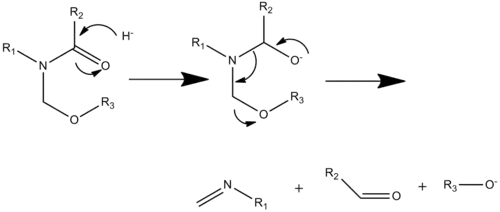 3-Aza-Grob Fragmentation Mechanism