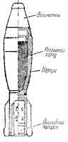 37mm mortar bomb