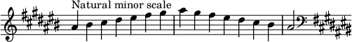  {
\omit Score.TimeSignature \relative c'' {
  \key ais \minor \time 7/4 ais^"Natural minor scale" bis cis dis eis fis gis ais gis fis eis dis cis bis ais2 \clef F \key ais \minor
} }
