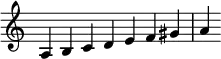 
{
\override Score.TimeSignature #'stencil = ##f
\relative c' {
  \clef treble
  \time 7/4 a4 b c d e f gis a
} }
