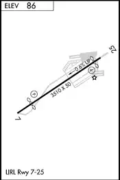 Location of Central Jersey Regional Airport