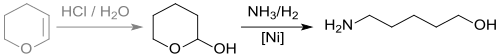 synthesis of 5-amino-1-pentanol from 2-hydroxytetrahydropyran