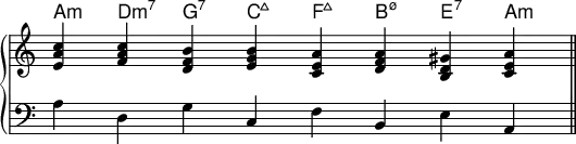   {
\omit Score.TimeSignature
\new PianoStaff << 
 \new ChordNames \chordmode {
   a,:m d:m7 g,:7 c:maj7 f,:maj7 b,:m7.5- e,:7 a,:m
 }
 \new Staff \relative c' { \time 8/4
  <e a c> <f a c> <d f b> <e g b> <c e a> <d f a> <b d gis> <c e a> \bar "||"
 }
 \new Staff \relative c' { \clef F \time 8/4
  a d, g c, f b, e a,
 } >> }
\layout { \context { \Score \override SpacingSpanner.base-shortest-duration = #(ly:make-moment 1/128) } }
