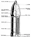 7.3 cm Raketen Sprenggranate