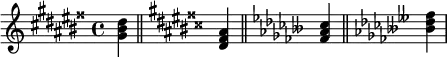 
\relative c' {
 \key gis \major
\set Staff.printKeyCancellation = ##f
 <gis' bis dis>
\bar "||"
 \key dis \major
 <dis fisis ais>
\bar "||"
 \key fes \major
 <fes as ces>
\bar "||"
 \key beses \major
 <beses des fes>
}
