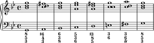 
    {
      \new PianoStaff <<
        \new Staff <<
            \new Voice \relative c'' {
                \stemUp \clef treble \key g \minor \time 4/4 \tempo 1 = 60 \set Score.tempoHideNote = ##t
                <bes d g>1 <c d fis> <bes d g> <a es' g> <a d fis> <c c g'> <c d a'> <bes d g>
                }
            >>
        \new Staff <<
            \new Voice \relative c' {
                \stemDown \clef bass \key g \minor \time 4/4
                g, a bes c d e fis g
                }
                \new FiguredBass {
                    \figuremode {
                       <8 5 3>1 <6+ 4 3> <6 3 8> <5 3 6> <3+ 8 5> <3 6> <3 6 5/> <8 5 3>
    }
  }
            >>
    >> }
