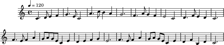 
X:173
L:1/4
M:4/4
K:C
Q:1/4=120
C3/2D/2EF|G3/2E/2C2|A3/2c/2BA|G3|\
F3/2A/2GF|E2C2|D3/2F/2ED|C3|\
F3/2E/2FA|G/2A/2G/2E/2CE|DEFG|E3|\
F3/2E/2FA|G/2A/2G/2E/2CE|DFB,D|C3|
