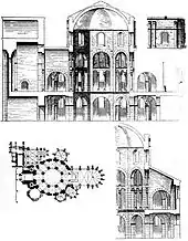 Ground plan & cross-sections