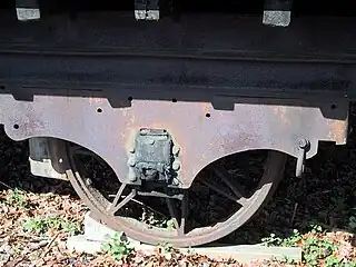 A Swiss axlebox