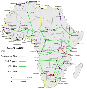 Color-coded map of proposed African rail lines