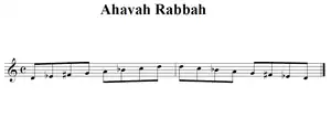 a visual representation of the Ahavah Rabbah scale D, E♭, F♯, G, A, B♭, C, D