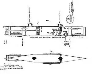 Cross-section of the American Diver. From a sketch drawn by Jame R. McClintock in 1872.