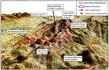 Map of Anaconda operations