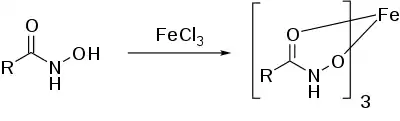 chelation with iron