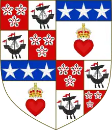 Arms of the Duke of Hamilton