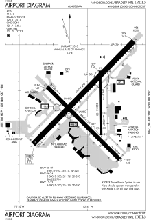 FAA airport diagram (2011)