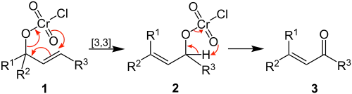 Babler oxidation mechanism