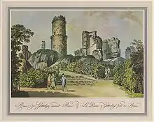 The 18th-century depiction of the Godesburg ruins, as a tourist site, shows crumbled shells of walls, with elegantly dressed men and women walking among them.