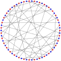 The chromatic number of the Balaban 10-cage is 2.