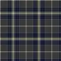 Ballarat tartan