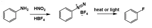 Balz–Schiemann reaction