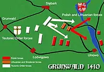 Retreat of Lithuanian light cavalry (battle location and initial army positions according to an 1836 map by Johannes Voigt and contradicted by archaeological excavations in 2014–2017)