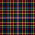 Bendigo tartan