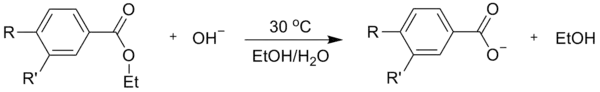 Scheme 2. Hydrolysis of benzoic acid esters