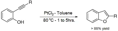 Benzofurans via Cycloisomerization