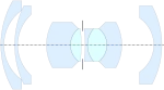 Zeiss Biogon by Bertele (1951), from US 2,721,499