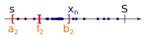 Then we split 
  
    
      
        
          I
          
            2
          
        
      
    
    {\displaystyle I_{2}}
  
 again at the mid into two equally sized subintervals.